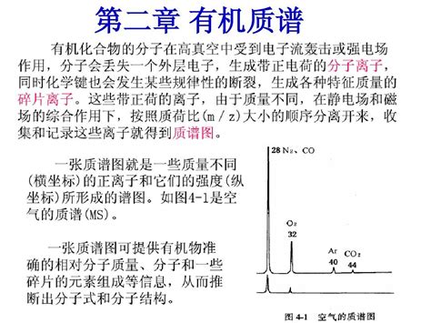 第二章 有机质谱1 质谱基本知识word文档在线阅读与下载无忧文档