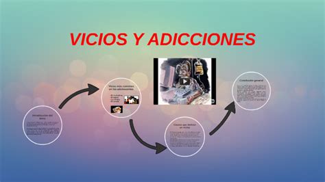 Vicios Y Adicciones By Dani Posada On Prezi