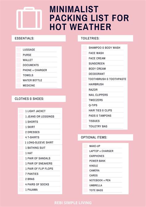 Minimalist Travel Packing List For Women Ultimate Guide With Bonus Tips