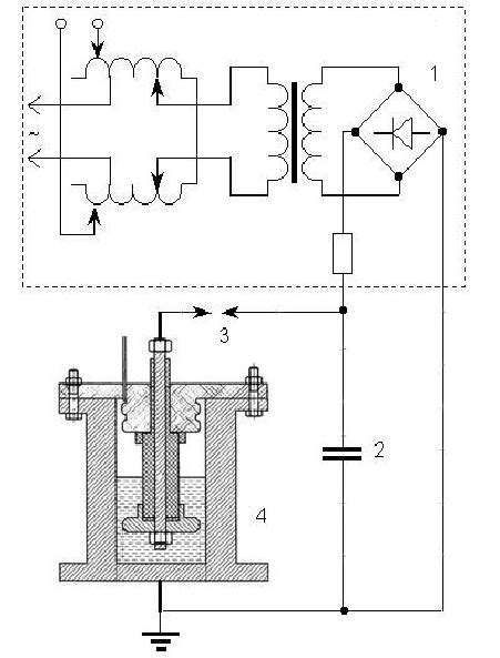 Block Scheme Of The High Voltage Electric Discharge Facility And