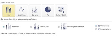 selecting  chart type  subtype    chart