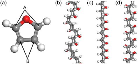 A The Structure Of Furan B D The Structures Of Cnws B Syn Anti Download Scientific