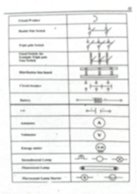 Solution Electrical Wiring Symbols Studypool