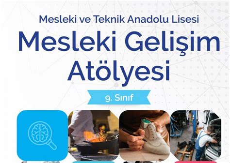 Mesleki Gelişim Atölyesi Quizizz