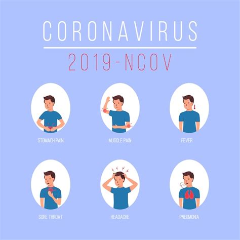 Sintomas do coronavírus 2019 ncov doença do vírus wuhan personagem