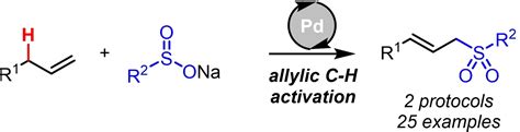 Allylsulfones Through Palladium‐catalyzed Allylic C−h Sulfonylation Of