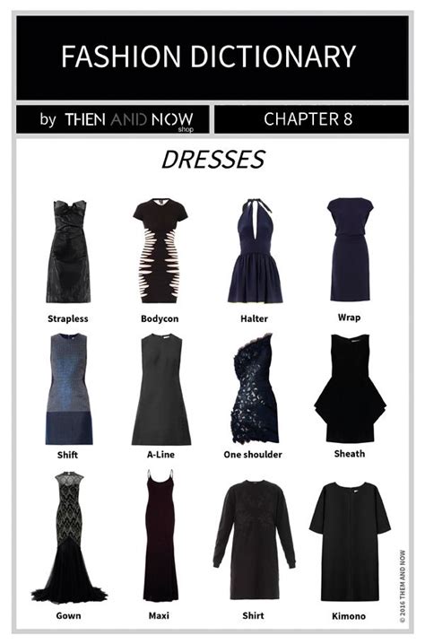 Dresses Infographic Types Of Dresses Then And Now Fashion