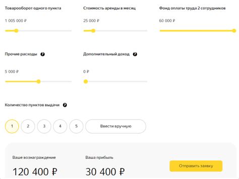 Как открыть ПВЗ Яндекс Маркета и сколько можно заработать