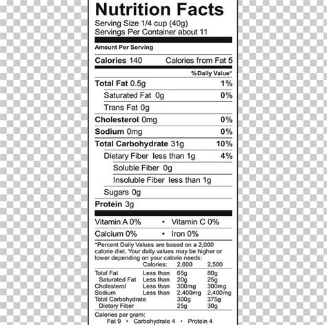 Pancake Nutrition Facts Label Brown Rice Serving Size Png Clipart