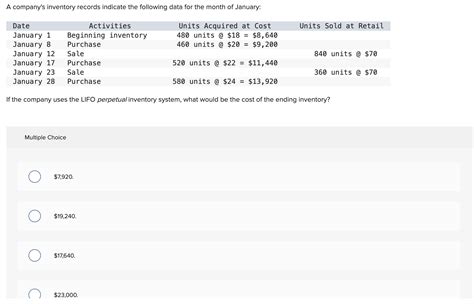 Solved A Company S Inventory Records Indicate The Following Chegg