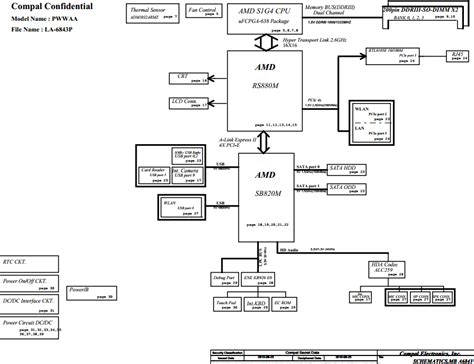 Toshiba Satellite C660 C660D Schematic PWWAE LA 6843P Laptop Schematic