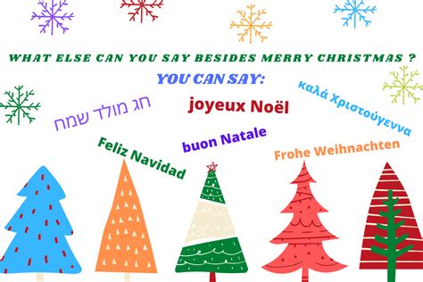 Say Christmas In Different Languages