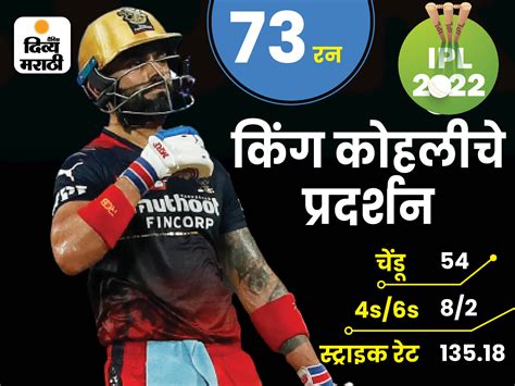 Ipl 2022 Virat Kohli Completes 7000 Runs For Rcb Rcb Vs Gt Marathi