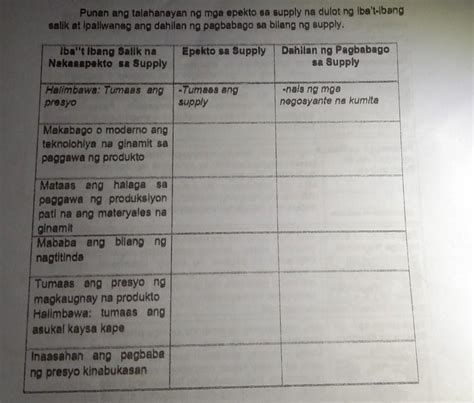 Ap Quarter Module Kaugnayan Ng Pakikipaglaban Ng Mga Pilipino Sa