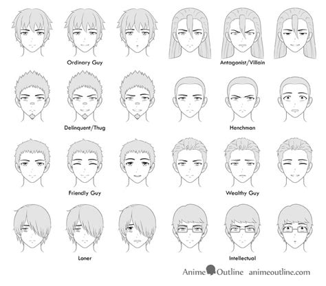 15+ Neat Anime Character Hairstyles Men Longer Hair