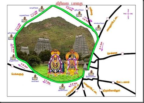 View the World: Thiruvannamalai Girivalam