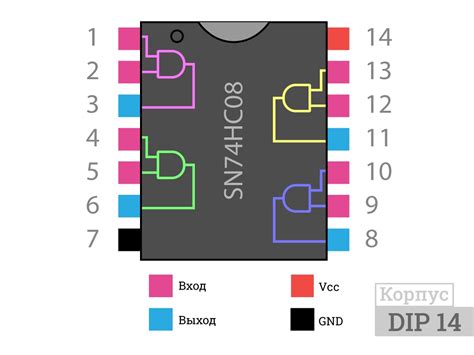 iArduino.ru — Купить микроконтроллеры Arduino в Москве