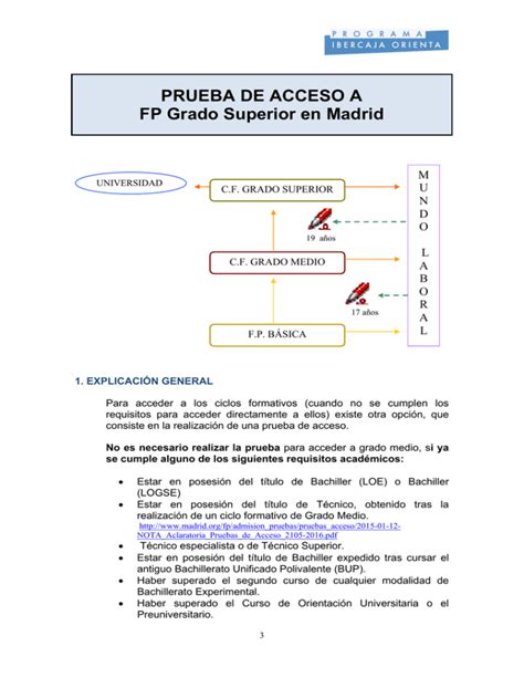 PRUEBA DE ACCESO A FP Grado Superior En Madrid M U