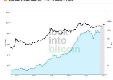 解析比特幣ETF資金持續流入為什麼能穩定BTC價格波動 動區動趨 最具影響力的區塊鏈新聞媒體