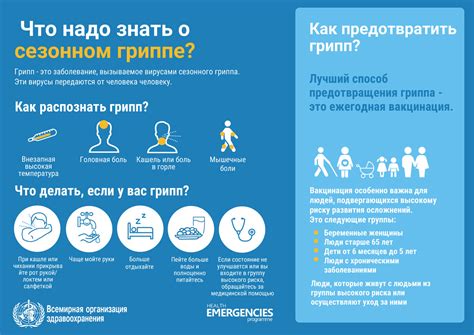 Грипп: профилактика и лечение