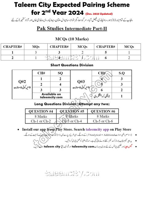 Nd Year Pak Study Pairing Scheme Punjab Boards Taleem City