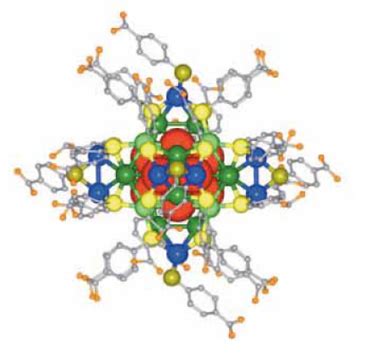 UCO Nanopartículas de plata