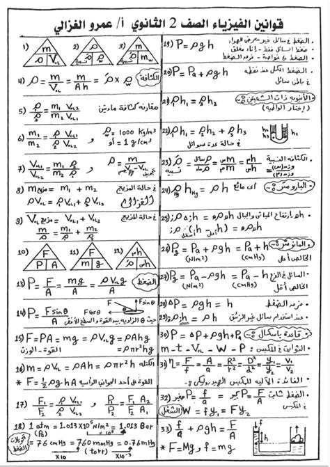 ملخص قوانين الفيزياء للصف الثاني الثانوي الترم الثاني Pdf وجميع ما جاء