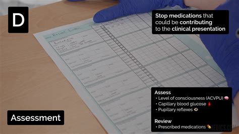 Abcde Assessment Osce Guide Checklist Geeky Medics