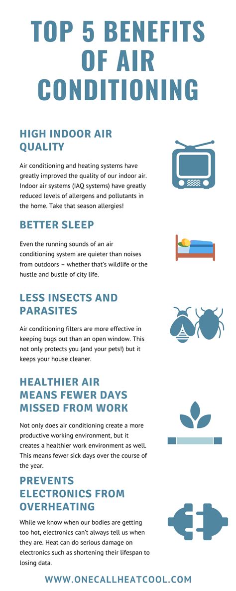 5 Benefits Of The Air Conditioning