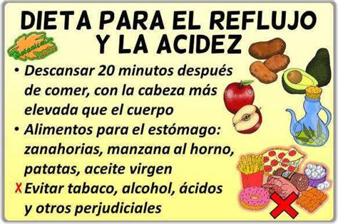 La dieta del reflujo ácido vs otras dietas Cuál es la mejor