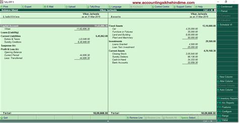 Balance Sheet क्या है। Balance Sheet कैसे बनाते है।