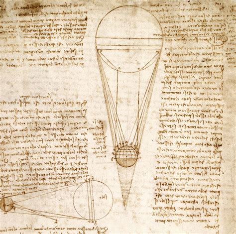 Leonardo da Vinci, the Codex Leicester,and the Creative Mind ...