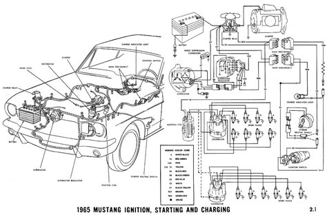 Mustang Column Wiring Diagram