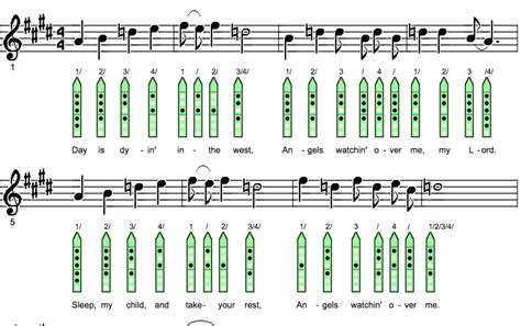 20+ Native american flute songs sheet music info · Music Sheet Download