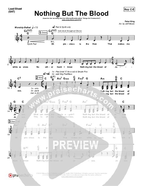 Nothing But The Blood Sheet Music PDF Hillsong Worship PraiseCharts