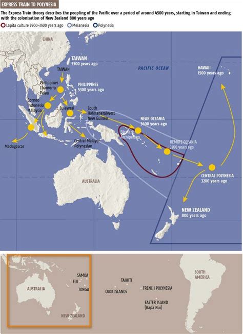 Polynesian Migration Map