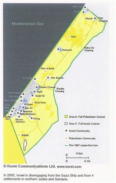 jewish-gaza-settlements – Rational Policy