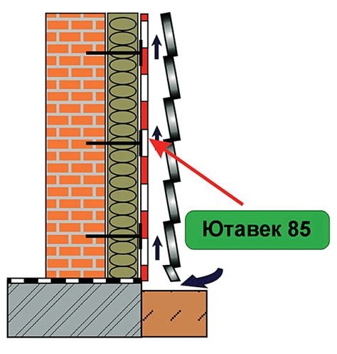 Пароизоляция кровли и стен — купить в Санкт-Петербурге ☎ +7 (812) 336 ...