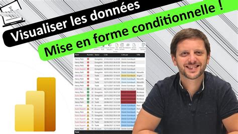 La Mise En Forme Conditionnelle Sur Power Bi Youtube