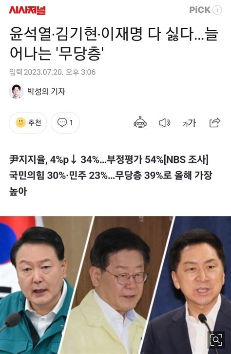 윤석열 김기현 이재명 다 싫다늘어나는 무당층 정치시사 에펨코리아