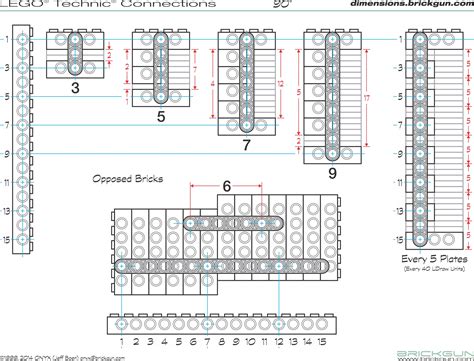 Lego Dimension Guides Lego Dimensions Lego Lego Design