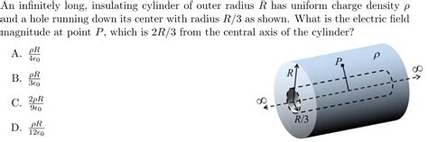 Solved An Infinitely Long Insulating Cylinder Of Outer Chegg