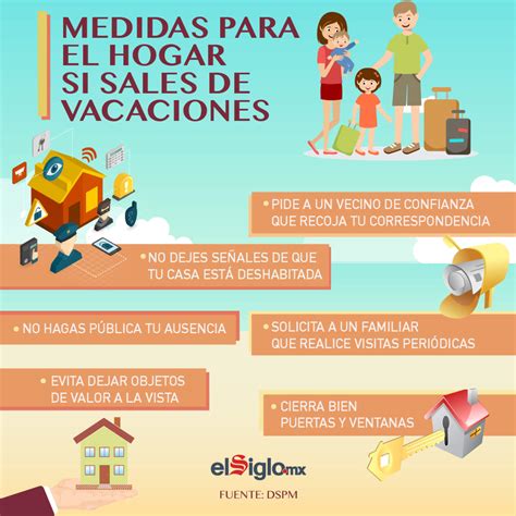 Recomendaciones De Seguridad Para El Hogar En Vacaciones El Siglo De