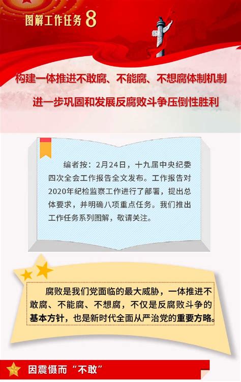 图解一体推进三不体制机制建设 晋城市住房和城乡建设局