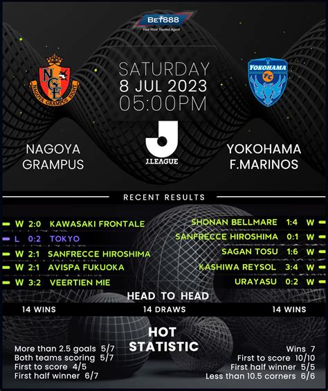 Nagoya Grampus Vs Yokohama F Marinos Bet888win