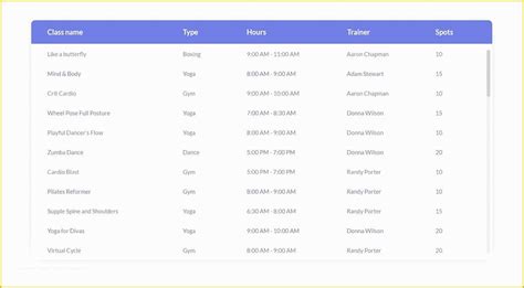 Fixed Header Website Templates Free Download Of Fixed Column Table Free Html Css Table Template