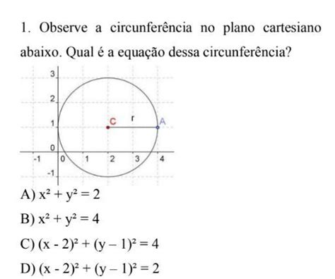 Observe A Circunferência No Plano Cartesiano Abaixo Qual é A Equação