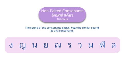 Reading Thai For Beginners Lesson 4 Low Class Consonants Group 1 Unpaired Learn Thai