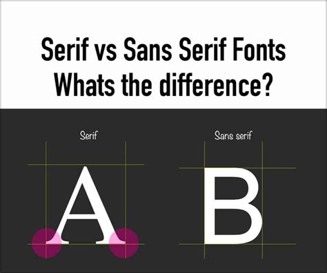 Serif Vs Sans Serif Fonts Understanding The Differences And Best Practices