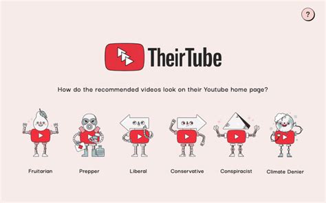 Inside Youtubes Bias Recommendation Bubble 07152020